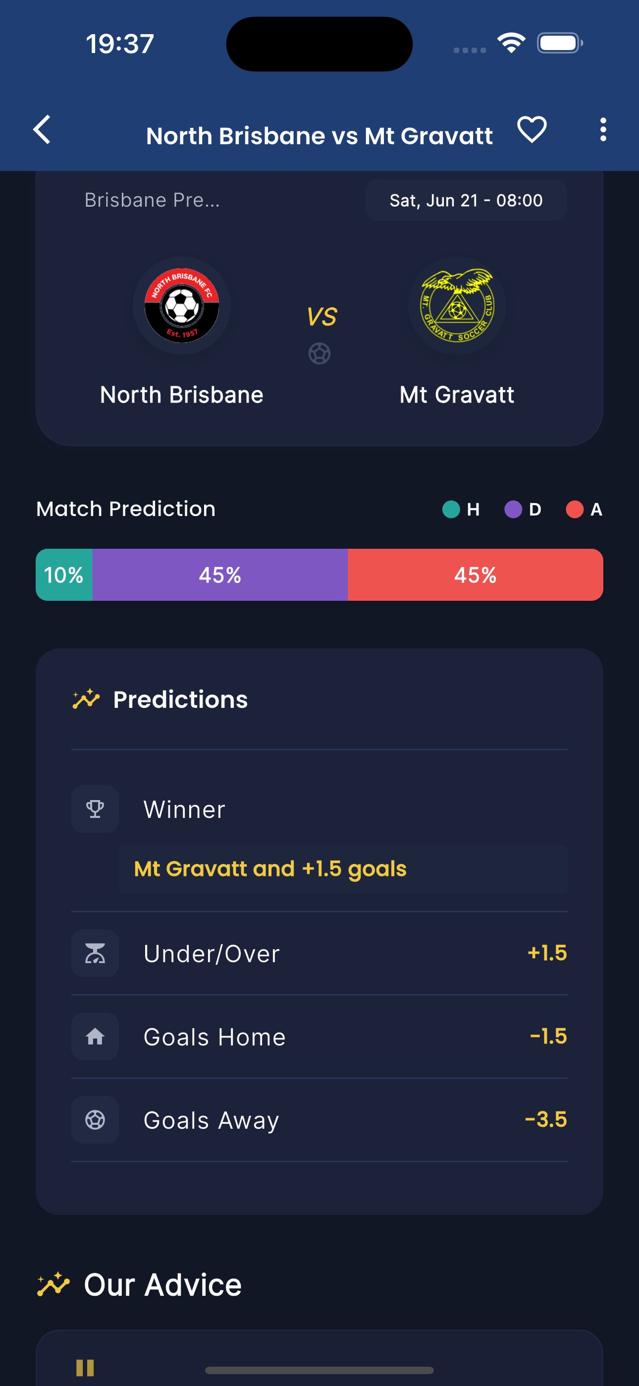 Match Analysis Screen